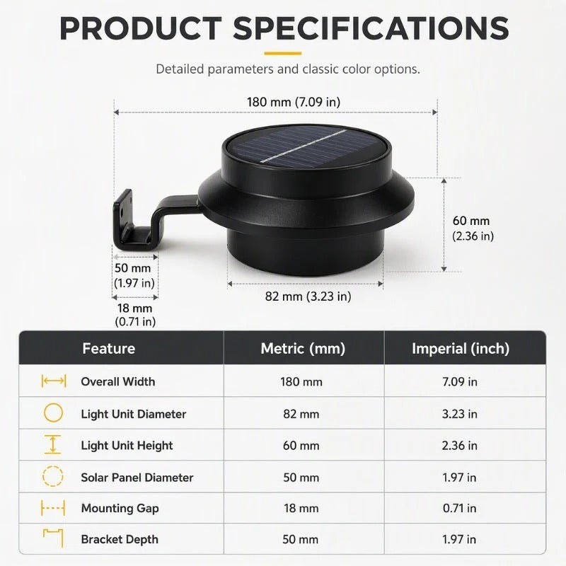 Solar gutter light product dimensions and specifications