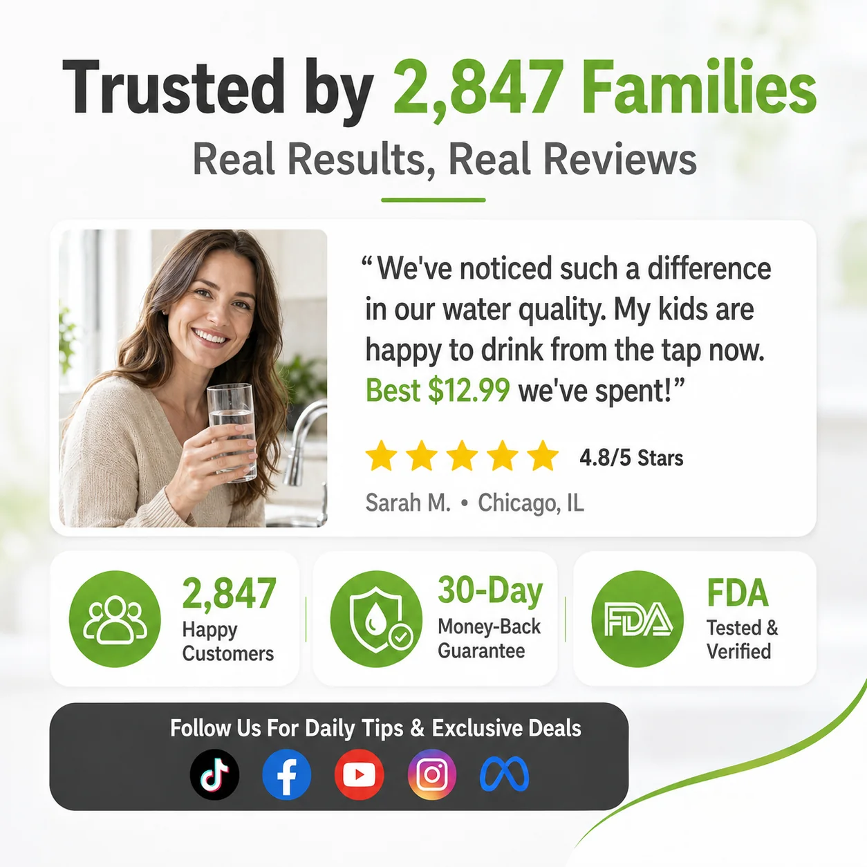 Faucet filter customer experience information graphic