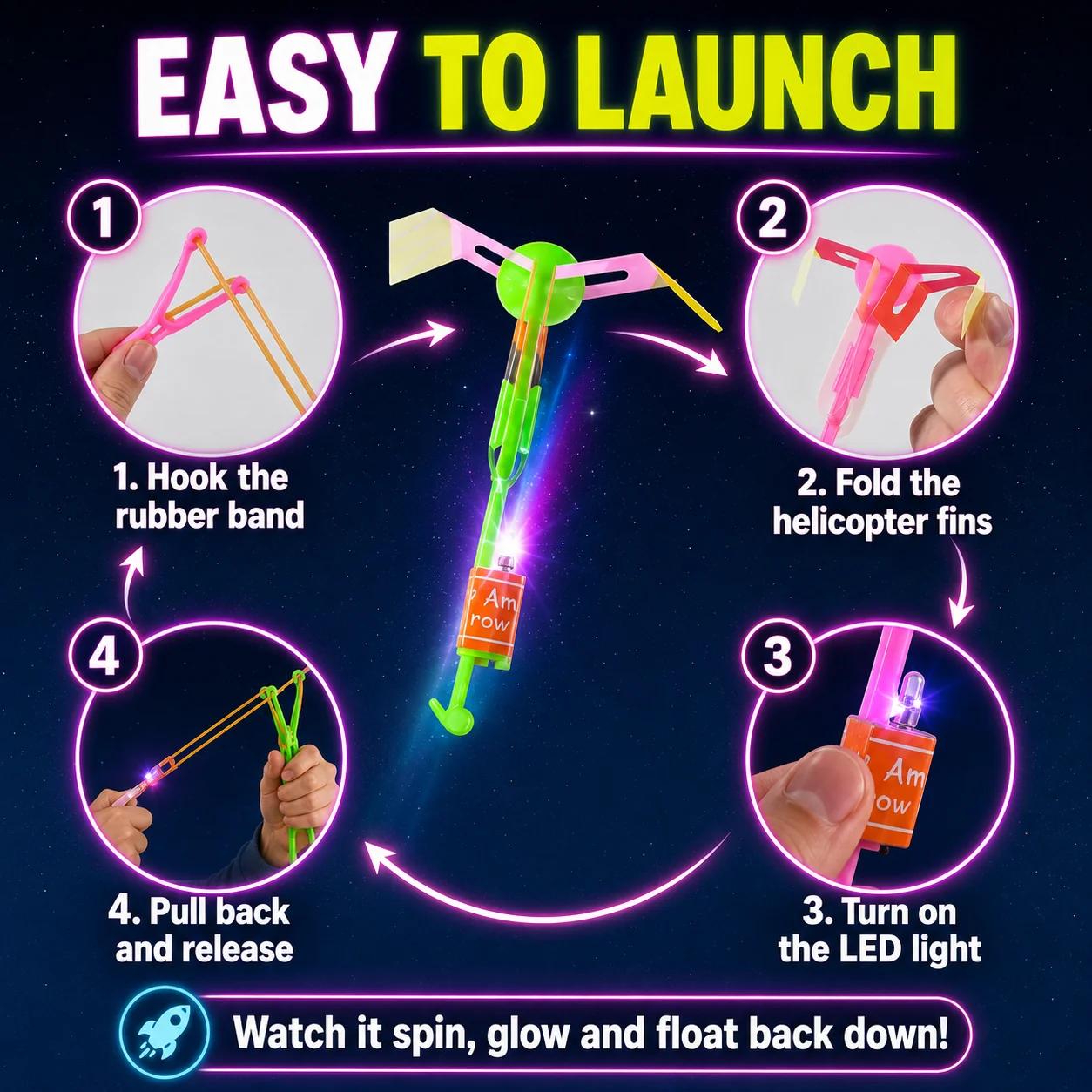 Four-step instructions for launching the LED flying spinner