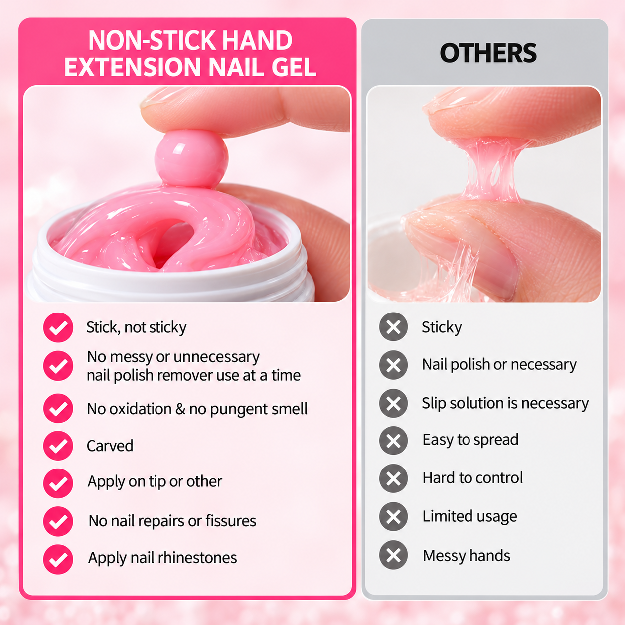 Builder gel texture comparison